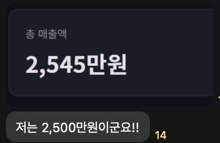 수강생 카톡: 총 매출액 2,545만원