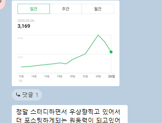 수강생 방문자 우상향 그래프와 후기