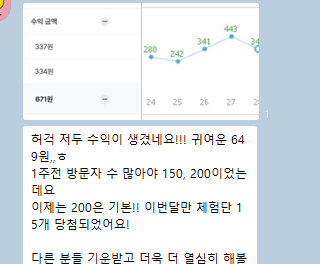 수강생 성과 인증: 첫 수익 발생, 방문자 우상향, 체험단 당첨